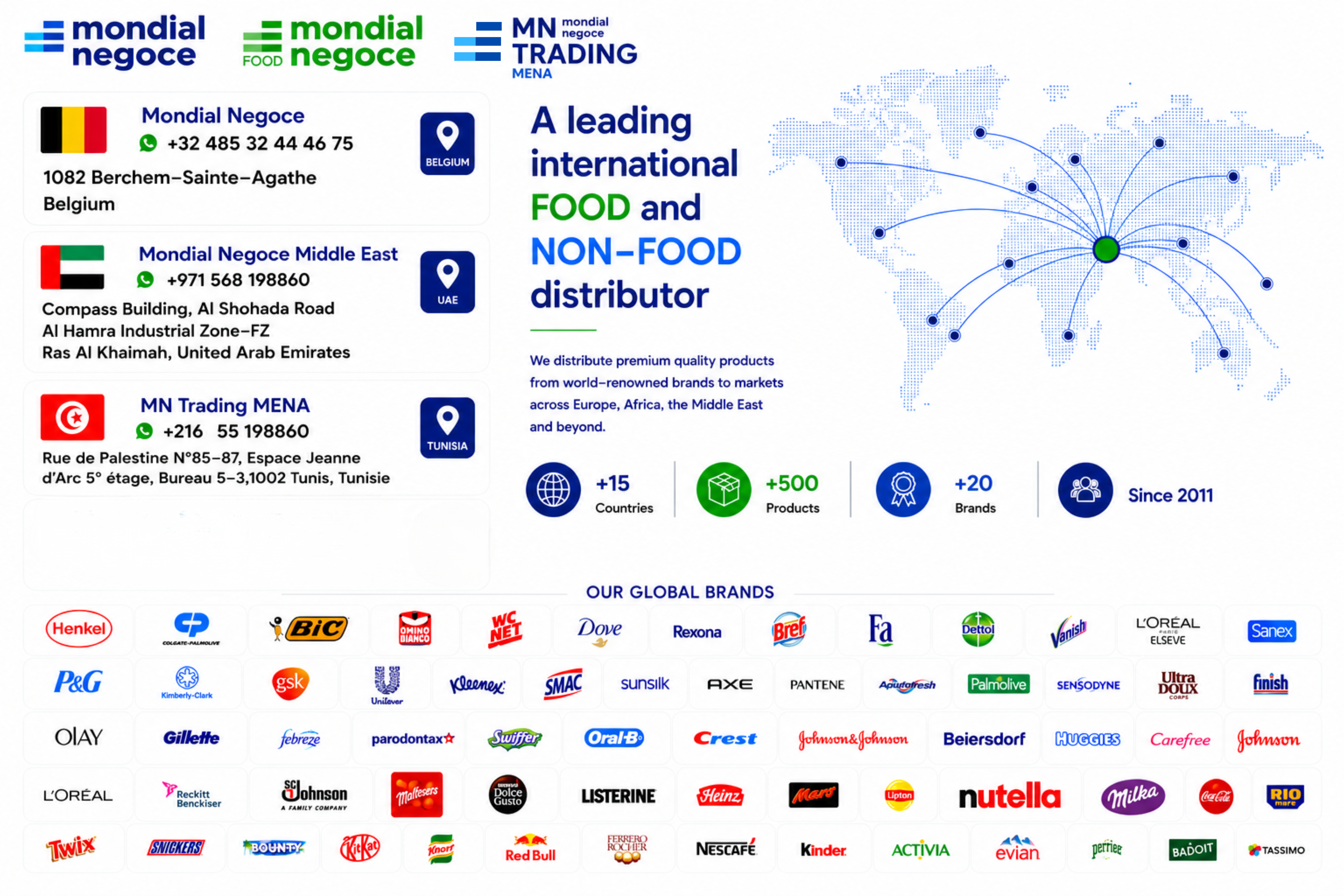 Site en préparation
